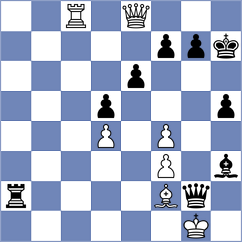 Vlassis - Diao (chess.com INT, 2024)