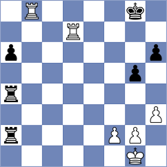 Titarov - Alcala Gonzalez (chess.com INT, 2024)