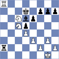 Zemlyanskii - Maung (chess.com INT, 2022)