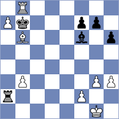 Nitish - Abrahamyan (chess.com INT, 2024)