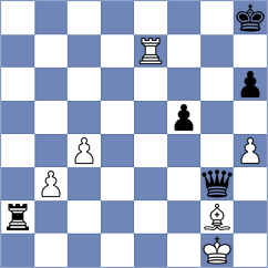 Oliveira - Silva Hernandez (chess.com INT, 2024)