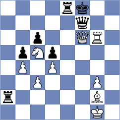 Banusz - Donker (chess.com INT, 2024)