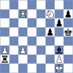 Prithu - Kornev (chess.com INT, 2025)