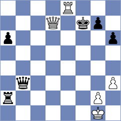 Petrova - Rusan (chess.com INT, 2021)