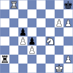 Ramsdal - Gandhi (chess.com INT, 2024)