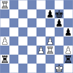 Gurevich - Viskelis (chess.com INT, 2024)
