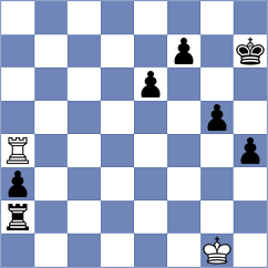 Weishaeutel - Hungaski (chess.com INT, 2024)
