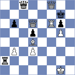 Dehtiarov - Tsvetkov (chess.com INT, 2024)