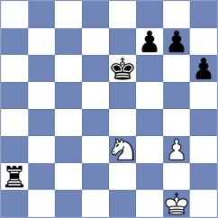 Jeet - Sahib (chess.com INT, 2024)