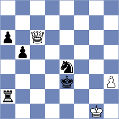 Homiakova - Obolentseva (chess.com INT, 2021)
