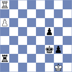 Gajic - Vakhlamov (chess.com INT, 2024)