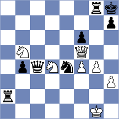 Rasulov - Herrera Reyes (chess.com INT, 2022)