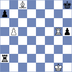 Bacrot - Maltsevskaya (chess.com INT, 2024)