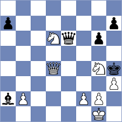 Bluebaum - Wafa (chess.com INT, 2024)