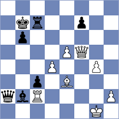 Frischmann - Tymrakiewicz (chess.com INT, 2025)