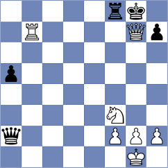 Malicka - Alves Campelo (chess.com INT, 2022)