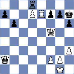 Goncharov - Sailer (chess.com INT, 2024)