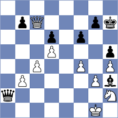 Persson - Brzezina (chess.com INT, 2024)