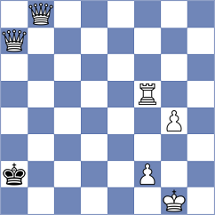 Cordoba Roa - Novikov (chess.com INT, 2024)