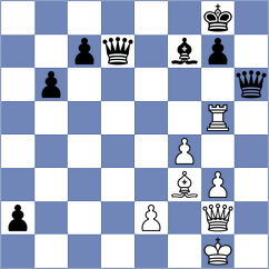 Devaev - Lortkipanidze (chess.com INT, 2022)