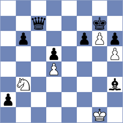 Solovjov - Iljin (chess.com INT, 2024)