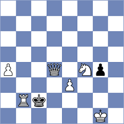 Aliyev - Koval (chess.com INT, 2024)