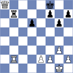 Aalto - Schirmbeck (chess.com INT, 2024)