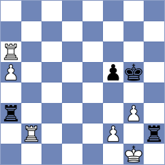 Adla - Iljin (chess.com INT, 2024)
