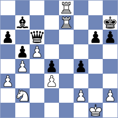 Harsh - Czerw (chess.com INT, 2022)