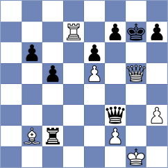 Riehle - Peczely (chess.com INT, 2024)