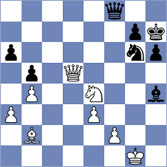 Tilahun - Tsyhanchuk (chess.com INT, 2024)