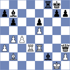 Kheerthi - Wafa (chess.com INT, 2024)