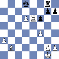 Girya - Pragnya H G (FIDE Online Arena INT, 2024)