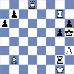 Vasquez Schroeder - Deviprasath (chess.com INT, 2022)