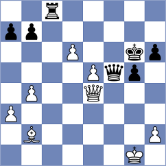 Solcan - Guevara Sanchez (chess.com INT, 2024)