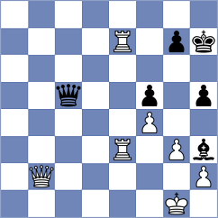 Hamitevici - Gharibyan (chess.com INT, 2025)