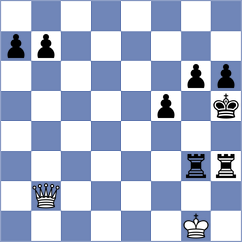 Korpa - Tofighi (Chess.com INT, 2020)