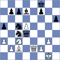 Korol - Aldokhin (chess.com INT, 2024)