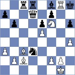 Diaz - Martinez Molina (Chess.com INT, 2019)