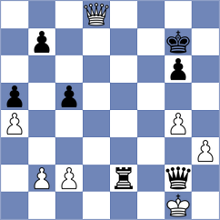 Jakubowska - Petrova (Chess.com INT, 2021)