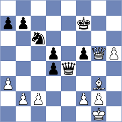 Muzzi - Souza (chess.com INT, 2023)