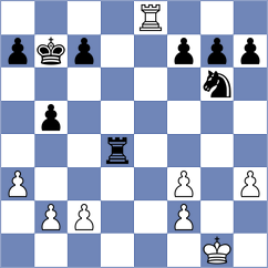 Makaraci - King Rodriguez (chess.com INT, 2024)