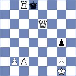 Zhauynbay Aldiyar - Ejsymont (chess.com INT, 2025)