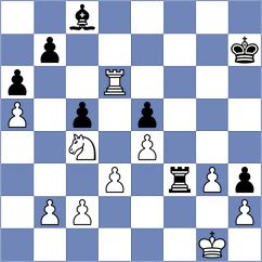 Jaiswal - Palencia (chess.com INT, 2024)