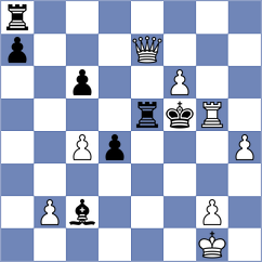 Josse - Maltsevskaya (Chess.com INT, 2020)