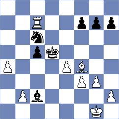 Iskusnyh - Huseynova (chess.com INT, 2024)