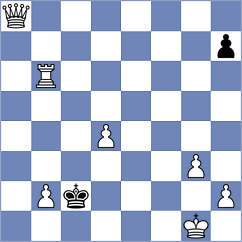 Chen - Hoffmann (chess.com INT, 2023)