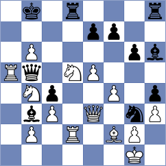 Rakhmangulova - Poliakova (FIDE Online Arena INT, 2024)