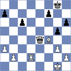 Zozek - Glidzhain (chess.com INT, 2024)