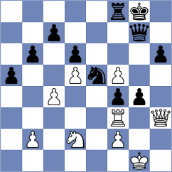 Tabuenca Mendataurigoitia - Dau Khuong Duy (chess.com INT, 2024)